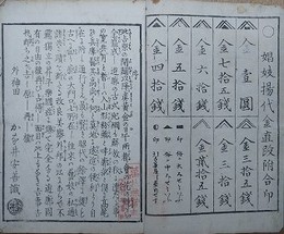 明治14年　新吉原細見記（版心：さいけん）