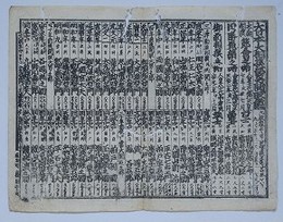 番付　大日本大相撲勇力関取鑑