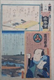 江戸の花名勝会　百　二番組　八丁堀　市川団蔵　八丁堀中の橋