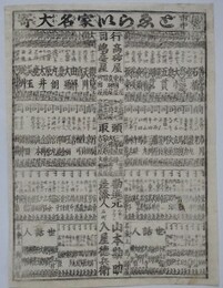 番付　浪花市中どゑらい家名大寄