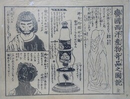 刷り物　「蛮国西洋産物奇品之図説」