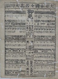 番付　大日本國々名高大川角力