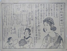 刷り物　「亜墨利伽洲婦人」