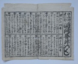 番付　のみ升よひ升酒問答升づくし