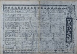 番付　十十九四流六七三四八八よせ伝