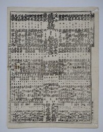 番付　近世諸芸武勇競
