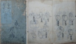 金剛界胎蔵界　印形