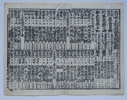 番付　大日本大相撲勇力関取鑑