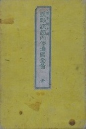 長野県管内信濃国全図　全