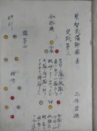 聖智武備鈔図集