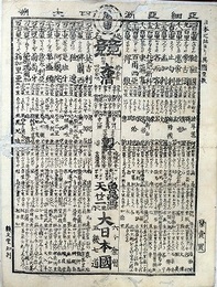 番付　亜細亜洲四大洲　地名競　日本之地ヨリ異国里数