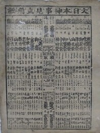 番付　大日本神事見立角力