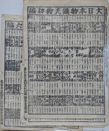 番付　大日本物識天狗　初～6編