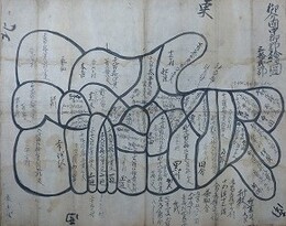 御分国中御郡絵図/三拾貳郡 区割郡石高