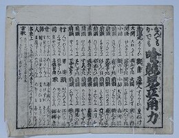 番付　なんでもかでも喰競見立角力