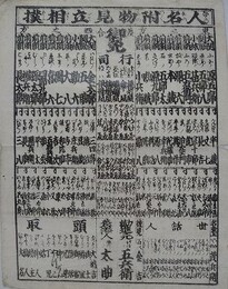 番付　人名附物見立相撲