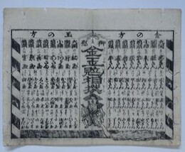 番付　御慰金玉見立相撲