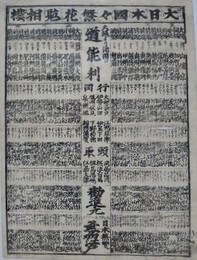番付　大日本國々繁花見立相撲