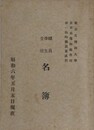東京文理科大学・東京高等師範学校・第一臨時教員養成所　職員・学生・生徒　名簿　昭和六年五月末日現在