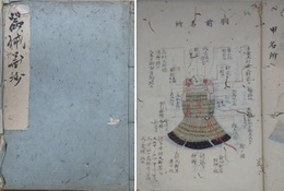 器械図抄