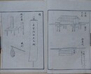 葬儀略/上等葬祭図式/葬祭祝詞集