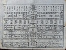 番付　初職　為御覧