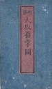 増修　大坂指掌圖