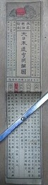 改正明治新刻大日本道中明細図