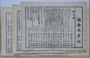 番付　鎌倉英勇鑑