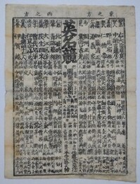 番付　英名競