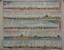 八幡宮行幸図
