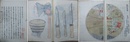 船長日記　巻下のみ