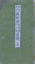 改正　内藤新宿新屋敷辺之図　（近江屋版　江戸切絵図）