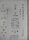 聖智武備鈔図集