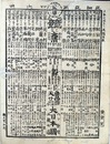 番付　亜細亜洲四大洲　地名競　日本之地ヨリ異国里数