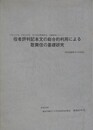 役者評判記本文の総合的利用による歌舞伎の基礎研究