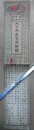 改正明治新刻大日本道中明細図