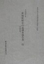 愛知県歴史の道調査報告書 9　平坂街道　（愛知県文化財調査報告書 63集）