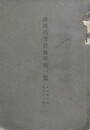 盛岡高等農林学校一覧　自昭和八年至昭和九年
