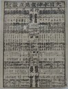 番付　大日本神事見立数望