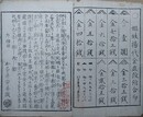 明治14年　新吉原細見記（版心：さいけん）