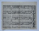 番付　日本国中見渡勘定　七分三分の見立