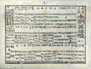 番付　武者名數　本朝英雄鏡　三編