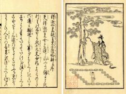 釈迦如来誕生曼多羅略解