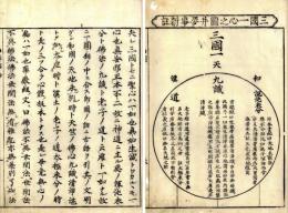 三国要事新註―三国一心之図并要事新註