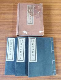 伝法院流灌頂小作法