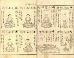 明治増補　諸宗仏像図彙