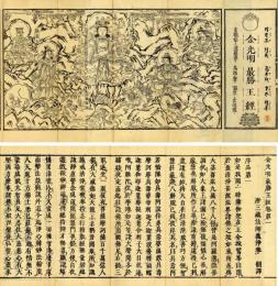 金光明最勝王経