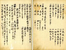 御流神道竪横印信集