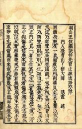 洞山五位顕訣并先曹山揀出語要